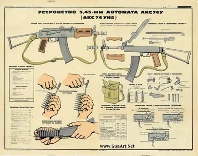 Ттк ак 74