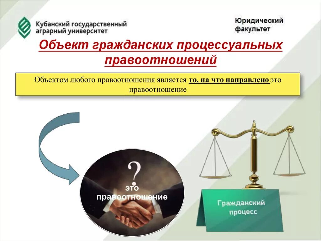 Процесс правоотношений. Объект гражданских процессуальных правоотношений. Гражданские процессуальные правоотношения. Гражданский процесс объект и предмет. Объект и субъект гражданских процессуальных правоотношений.