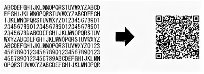 Кодирование информации qr кодов. Кандзи qr коды. цифровое кодирование qr кодов. qr код цифровое кодирование. qr код буквенно цифровой.