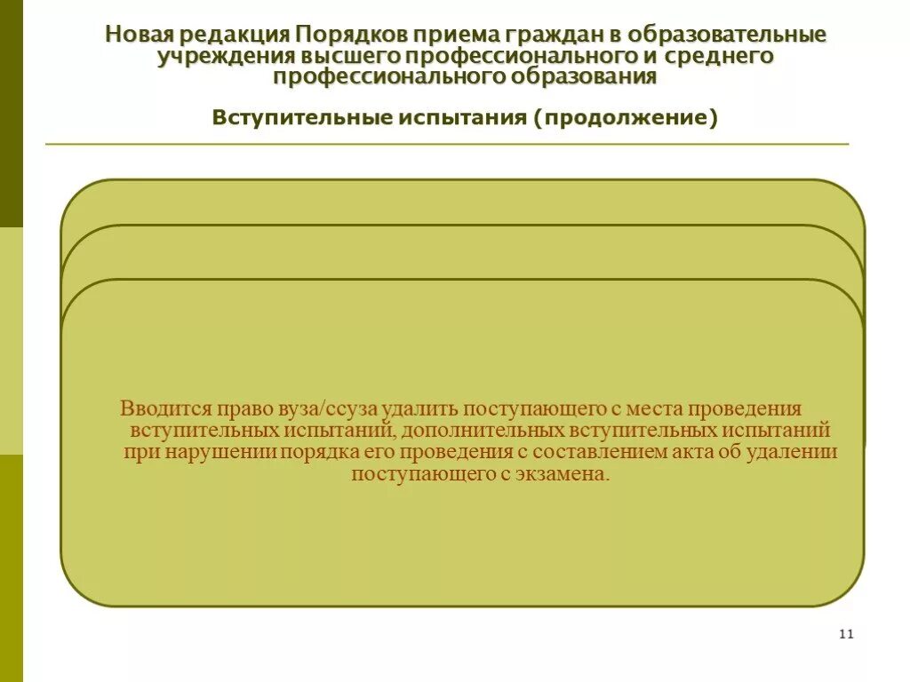 Порядок приема в организации высшего образования. Порядок приёма в образовательные учреждения. правила приема в образовательные учреждения. порядок приема граждан в образовательное учреждение. порядок приема граждан в общеобразовательные учреждения порядок.