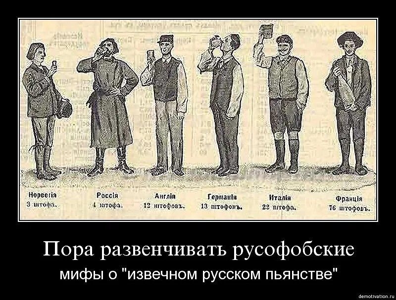 Русские не пьют песня. Алкоголь в Российской империи. Годовое потребление спиртных напитков в разных государствах. Алкоголь царской России. Самые Трезвые страны 19 века.