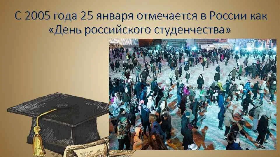 День студента традиции. Празднование дня студента. День студента история праздника. 25 Января праздник день студента. Организация 25 января