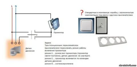 Как настроить светодиодный прожектор с датчиком движения