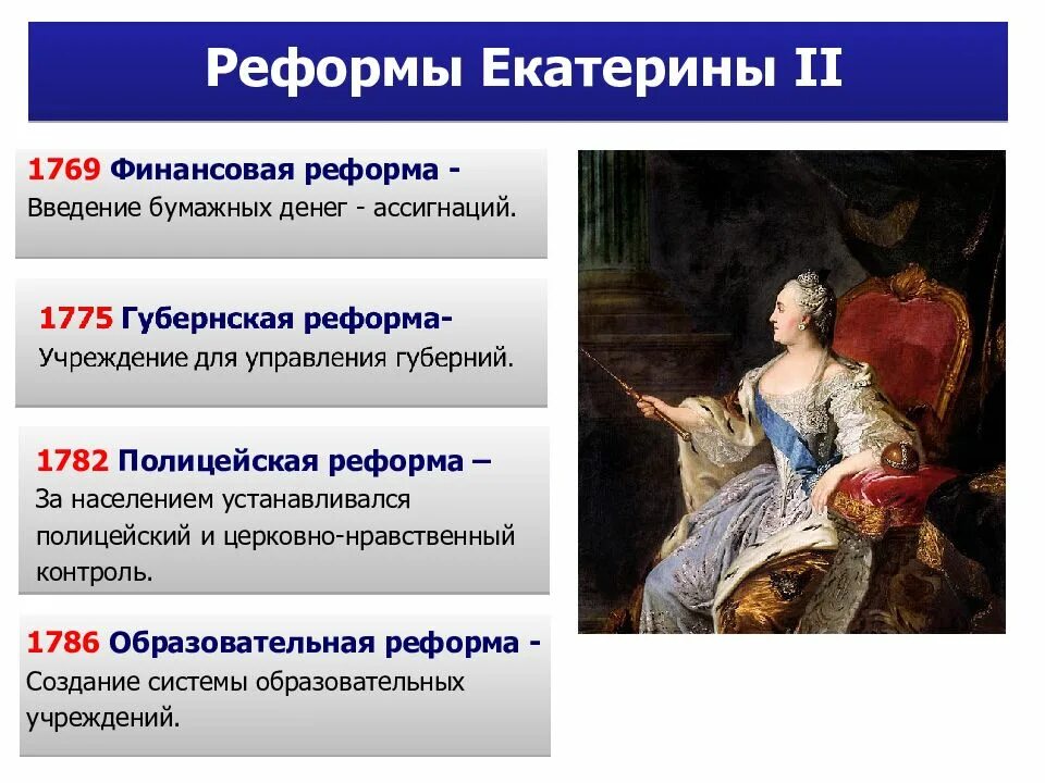 Происходит в истории трех