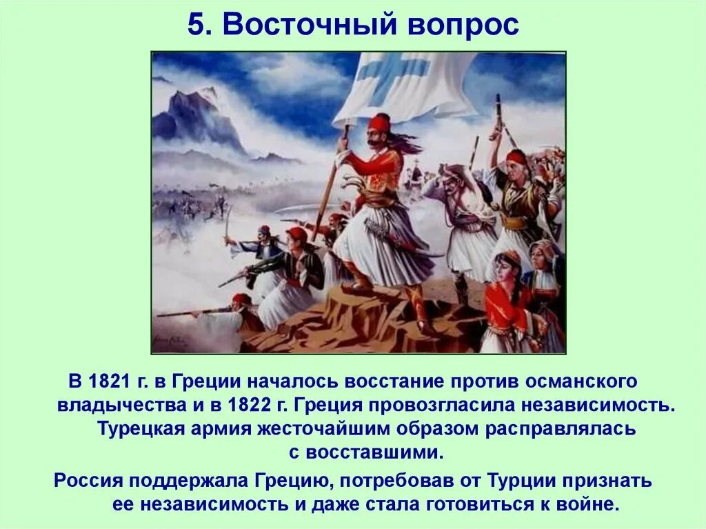 В каком городе началось восстание. Восточный вопрос греческое восстание. Греция в 1821 г.