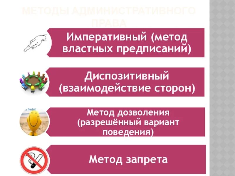 Административные методы запрета