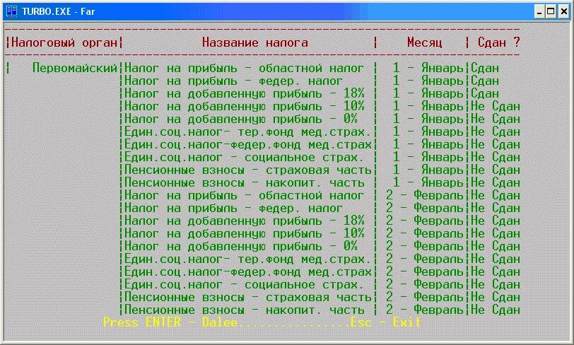 Паскаль база. Турбопаскаль 7.0. Турбо бухгалтер программа. Закрасиьь круг в турбопаскале.