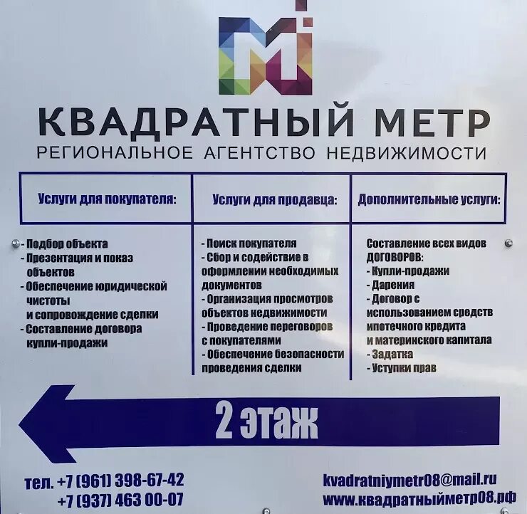 Агентство недвижимости квадратный метр отзывы. Квадратный метр агентство недвижимости. квадратный метр кстово агентство недвижимости. квадратный метр элиста. метр братск.