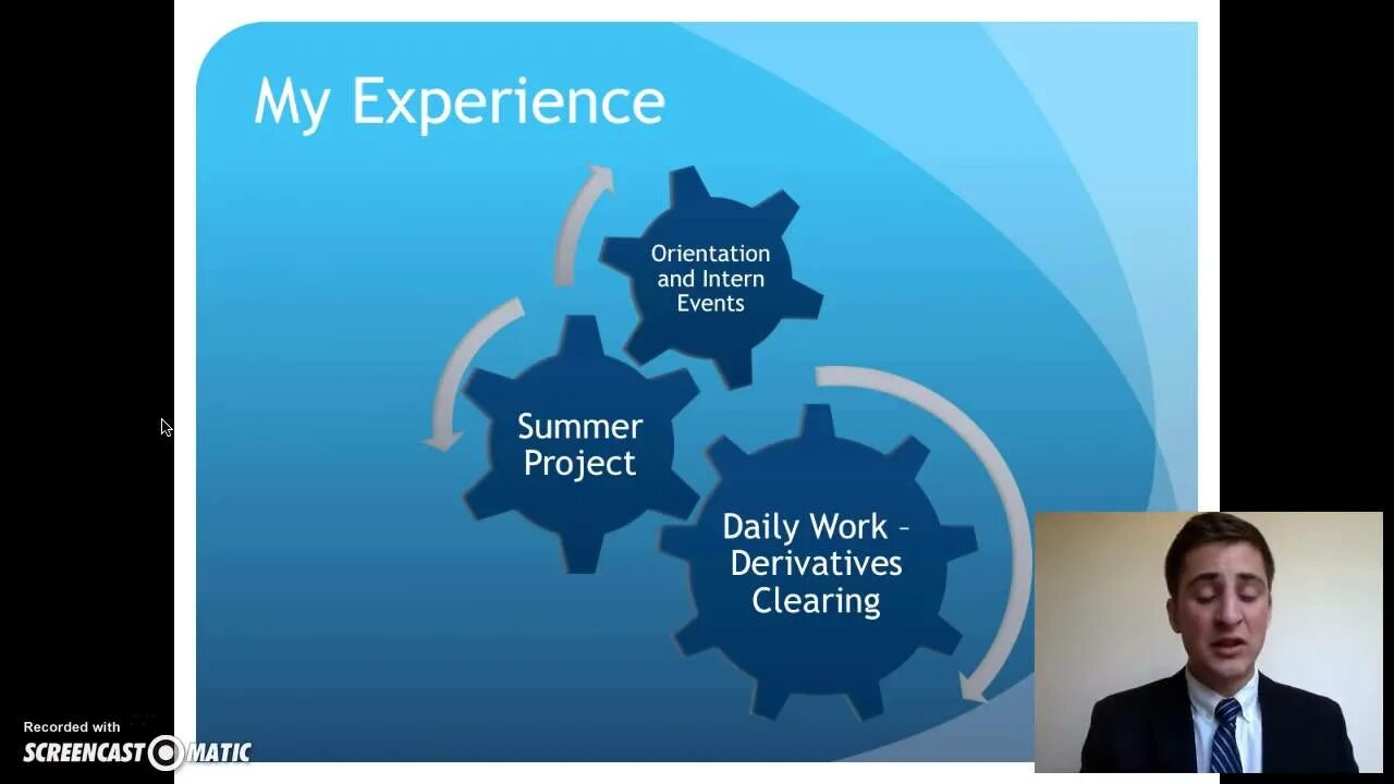 Internal projects. Internal projects