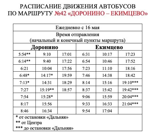 Время движения 16 автобуса. Вологда расписание автобусов автобуса 42. Расписание 42 автобуса Вологда. Расписание автобусов 42 маршрута Вологда. Расписание автобуса 42 город Вологда.