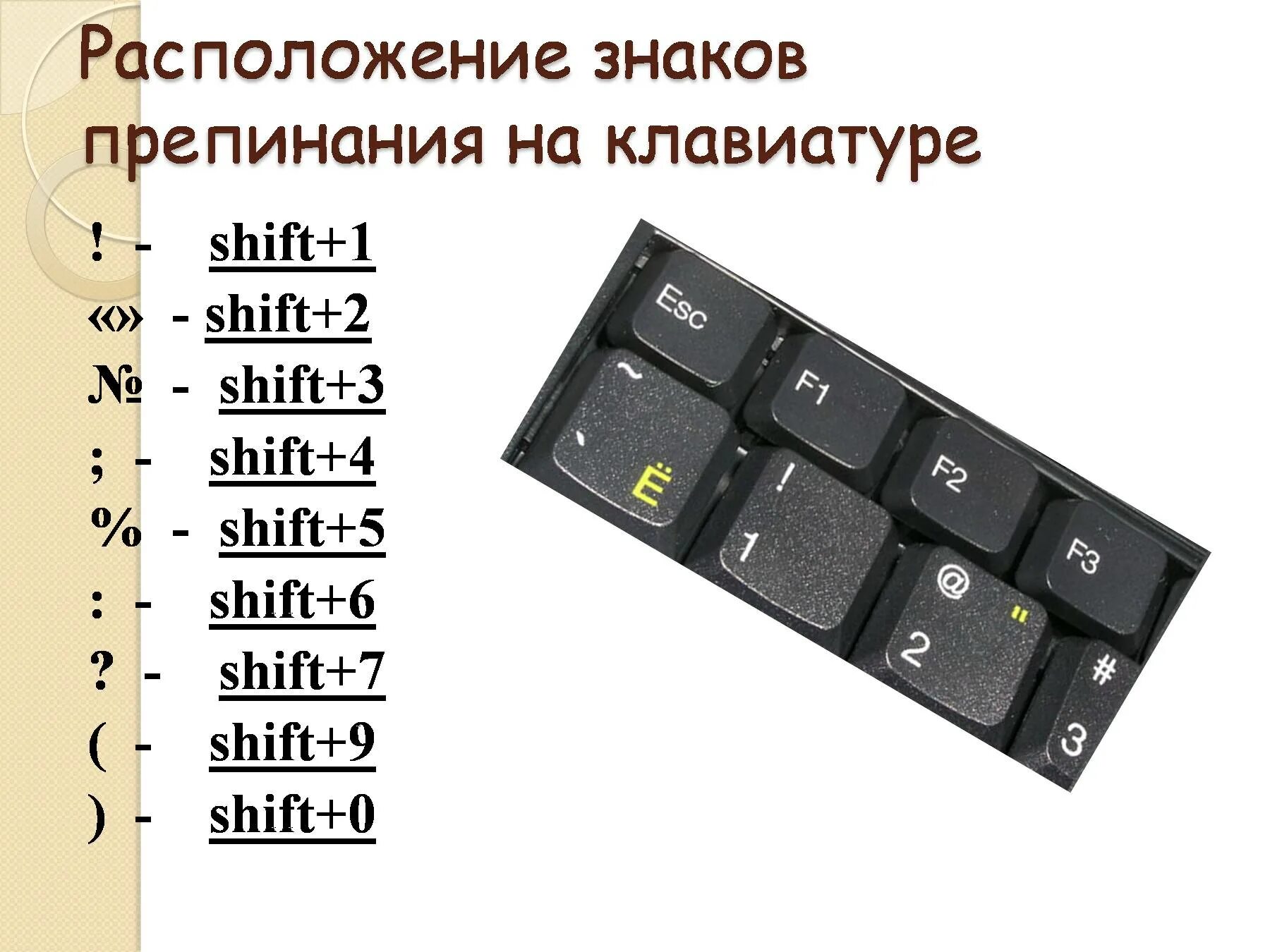 Какая клавиша переводит клавиатуру в верхний регистр. Какая клавиша переводит клавиатуру в верхний регистр