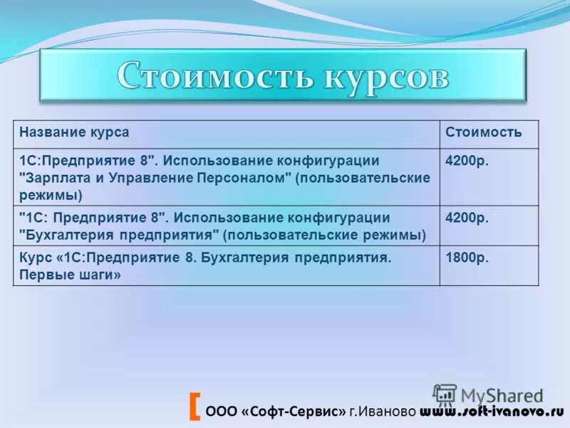 Инвестиции приложение. Втб инвестиции. Приложение в т б. Втб. Опубликована программа.