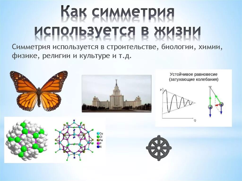 Какие типы симметрии бывают. Виды геометрических симметрий. Типы симметрии в геометрии. Типы симметрии в математике.