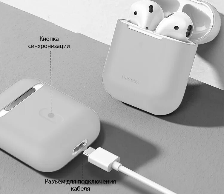 Чехол для AIRPODS 2 Baseus. Чехол Baseus для беспроводной зарядки AIRPODS. Зарядка для беспроводных наушников Гал. Рассинхронизировались наушники беспроводные. Синхронизировать наушники pro