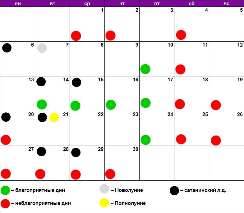Удачные дни для стрижки волос 2023. Календарь красоты. Лунный календарь маникюра педикюра. Окрашивание волос по лунному календарю в сентябре 2021. Окрашивание волос по лунному календарю 2022.
