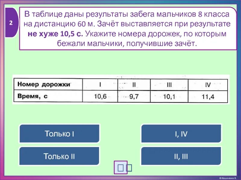 Таблицы 9 класс. В таблице даны Результаты забега мальчиков. Результаты на дистанциях таблица. В таблице даны Результаты забега мальчиков 8 класса. Результаты забега.