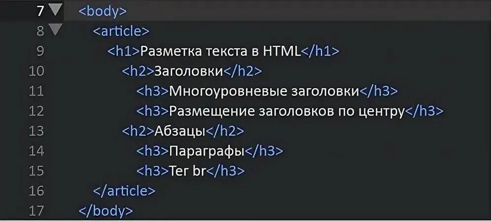 Код разметки html. Html разметка. Разметка сайта html. Разметка текста html. Хтмл разметка.