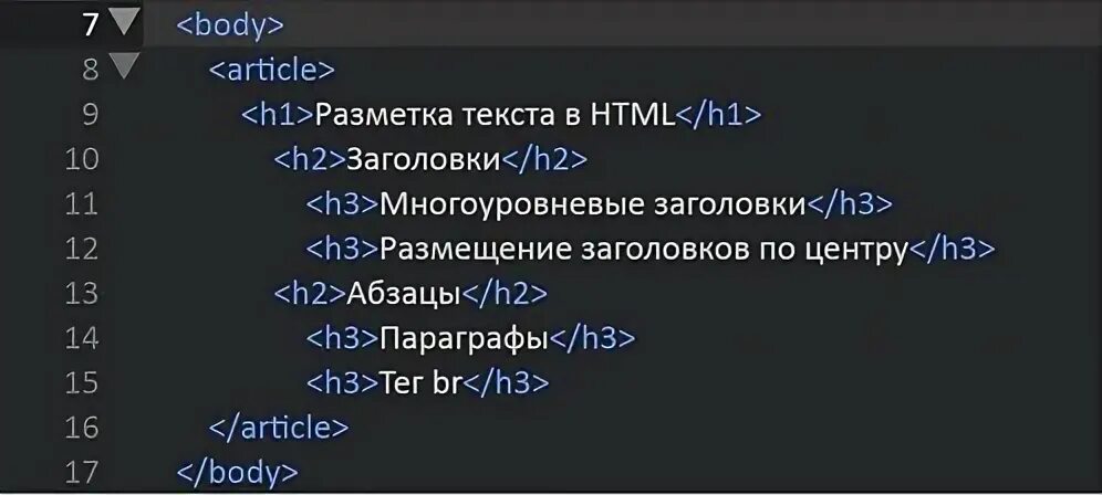 Html разметка код. Html разметка. разметка сайта html. разметка текста html. разметка хтмл.