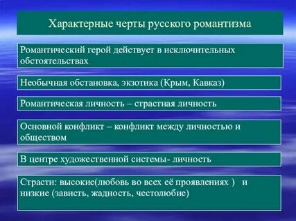 Типичные черты современной молодежи