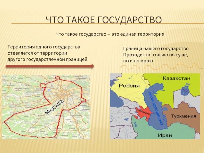 Она определяет территорию государства