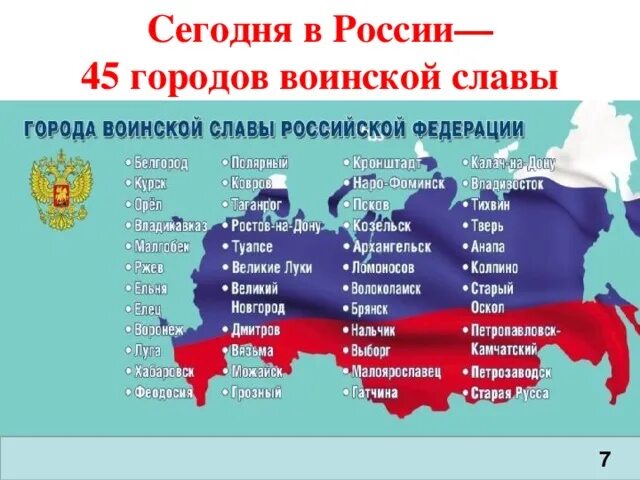 На сколько россия великая. Города воинской славы России список. Города воинской славы Великой Отечественной. Список городов воинской славы Великой Отечественной. Города воинской славы России список на 2021 год.