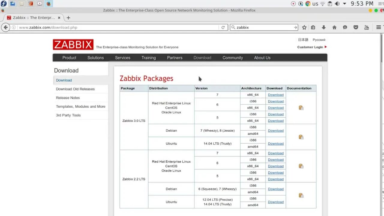 Zabbix линукс. Zabbix линукс