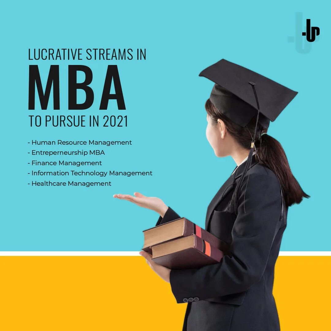 MBA образование. MBA В картинках. МБА обучение. Образование MBA, И дополнительное.