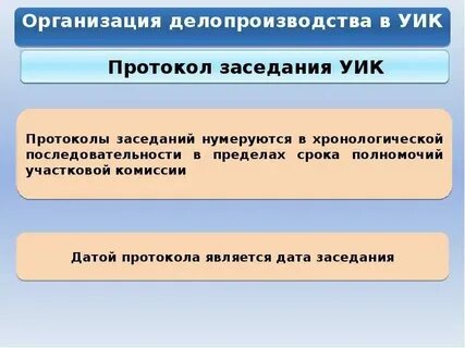Обязанности избирательной комиссии на выборах
