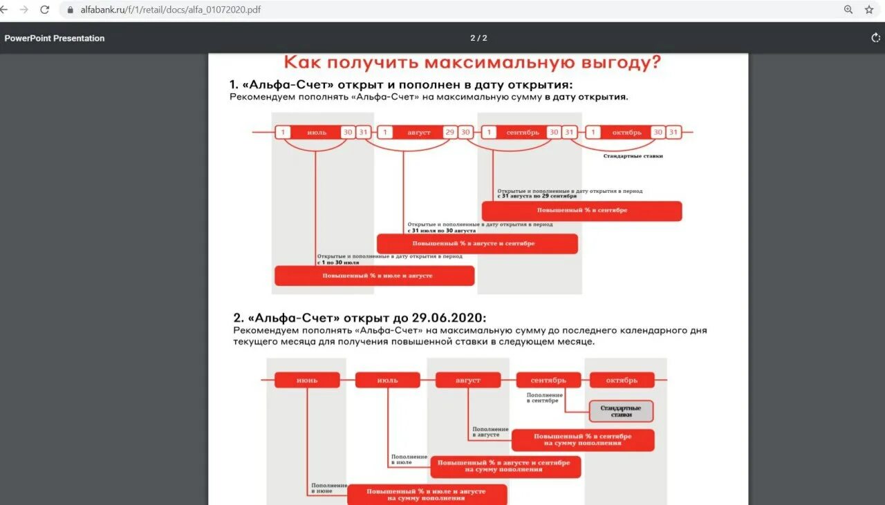 Альфа счёт условия. Текущий счет в Альфа банке условия. Альфа-банк проценты по накопительному счёту. Альфа банк накопительный счет.