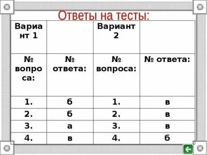 Как узнать ответы на тесты через код