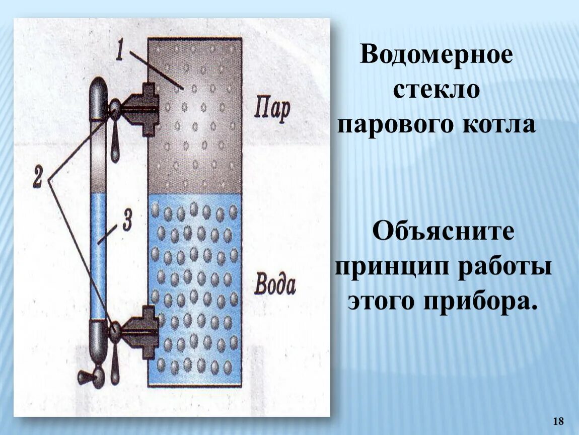 Водомерное стекло парового котла. Водомерное стекло парового котла схема. Водомерное стекло сообщающиеся сосуды. Водомерное стекло физика 7 класс. Подумайте для чего используются водомерные стекла