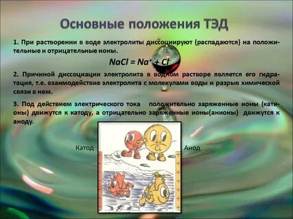 Растворение электролита в воде