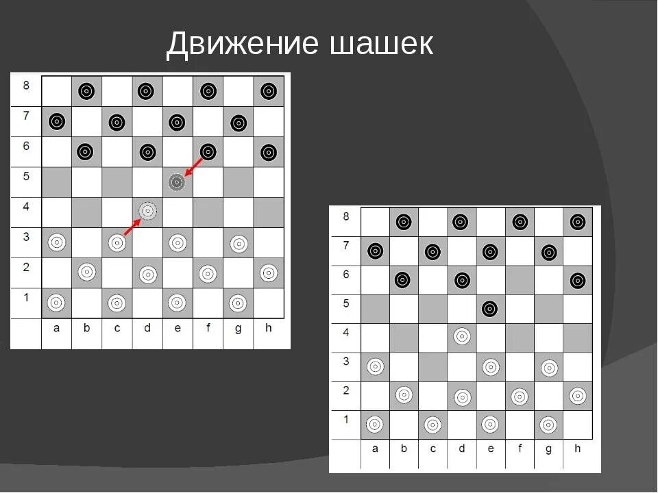 Игры шашки ходы