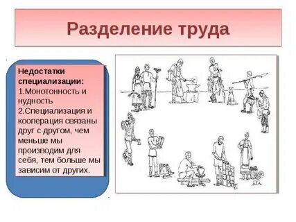 Слабый уровень разделения труда