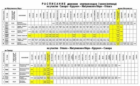 Изменение графика электричек