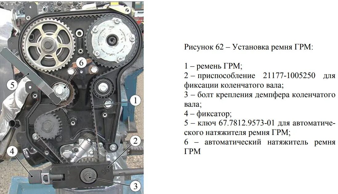 Метки ГРМ ВАЗ 21179.