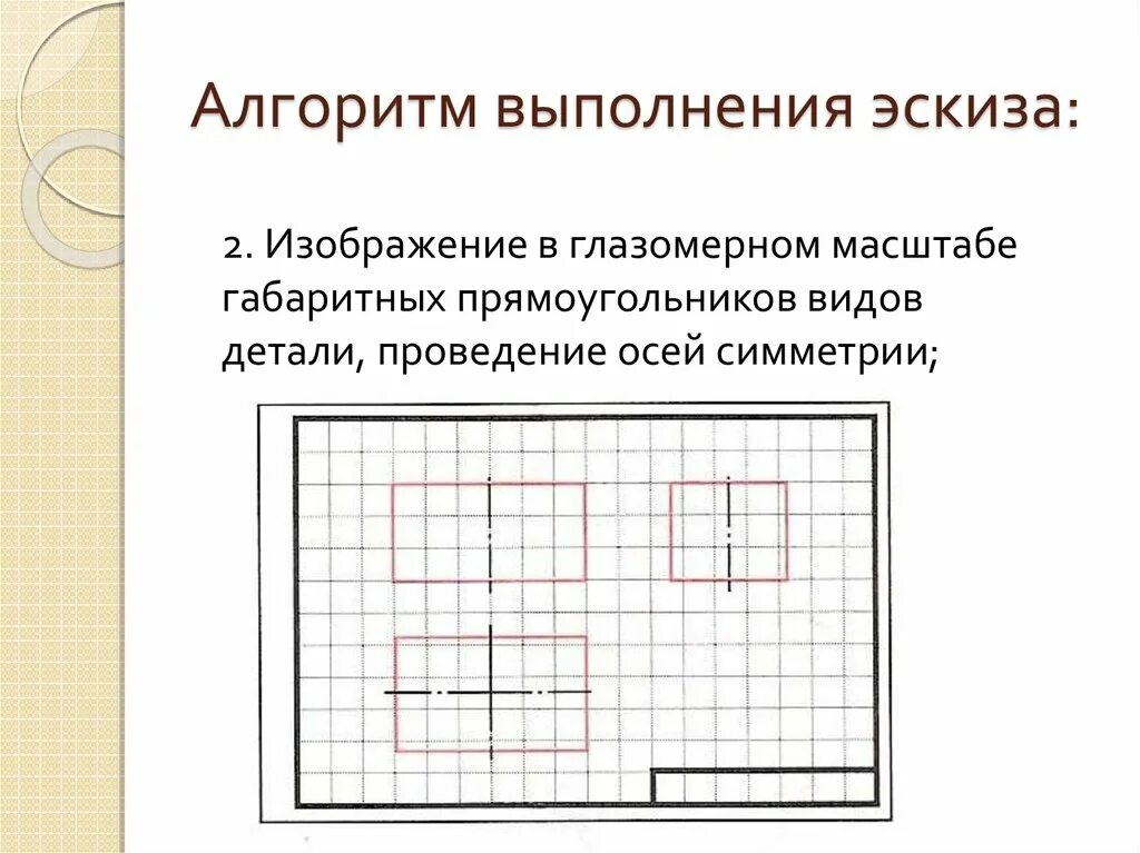 Правила выполнение изображений