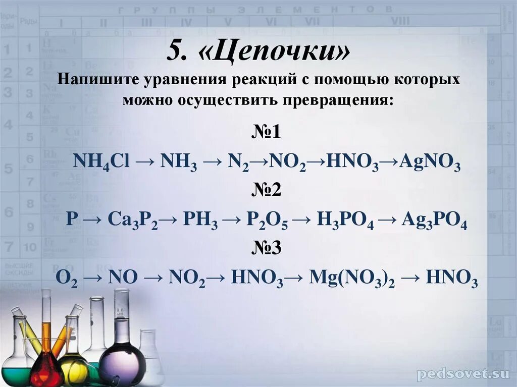 Химическая цепочка неметаллы 9. Цепочки химических реакций. Химические уравненияfrwbq. Цепочка химических превращений. Составьте уравнение реакции водорода с хлором