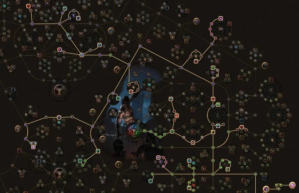 Poe 2 attribute stacker. Poe 2 attribute stacker
