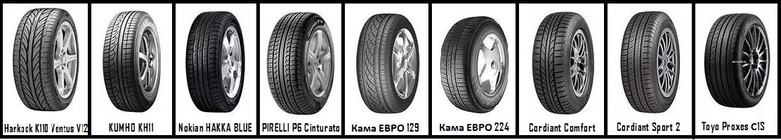 Кама 401 175/65 r13. Резина 155/70 r13. Michelin pilot exalto pe2. Резина 155/70 r13. 170 65 13.