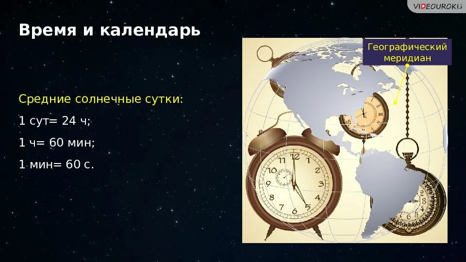 Презентации про время. Время и календарь. Календарь астрономия. Презентация на тему время. Типы календарей астрономия.