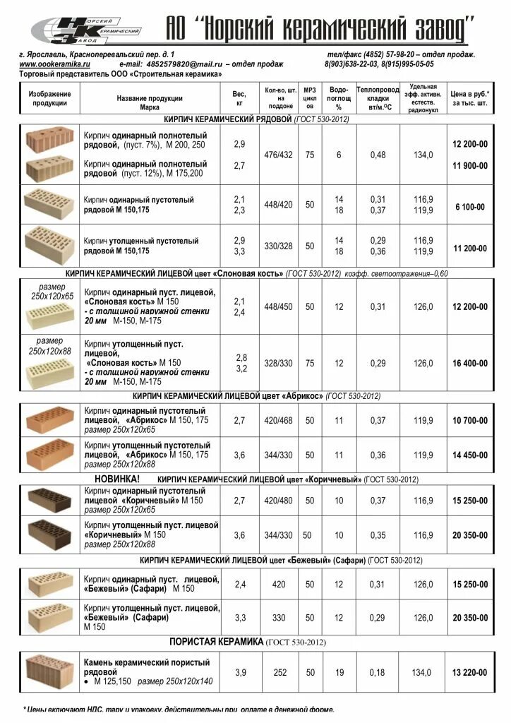 Кирпичный завод прайс лист. Кирпич ГОСТ 530-2012. ГОСТ керамического полнотелого утолщенного кирпича. Размеры утолщенного кирпича. Утолщенный кирпич Размеры.