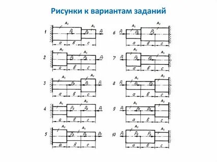 Сжатие бруса