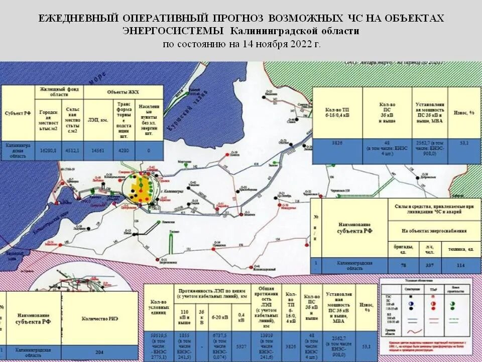 Погода калининградская область 2 недели. Энергосистема Калининградской области. Оперативный ежедневный прогноз. Территориальные воды Калининграда. ЧС на территории Калининградской области.