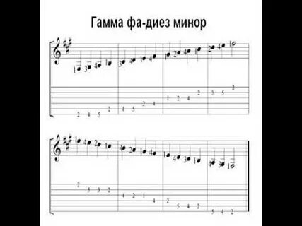 Фа диез минорный