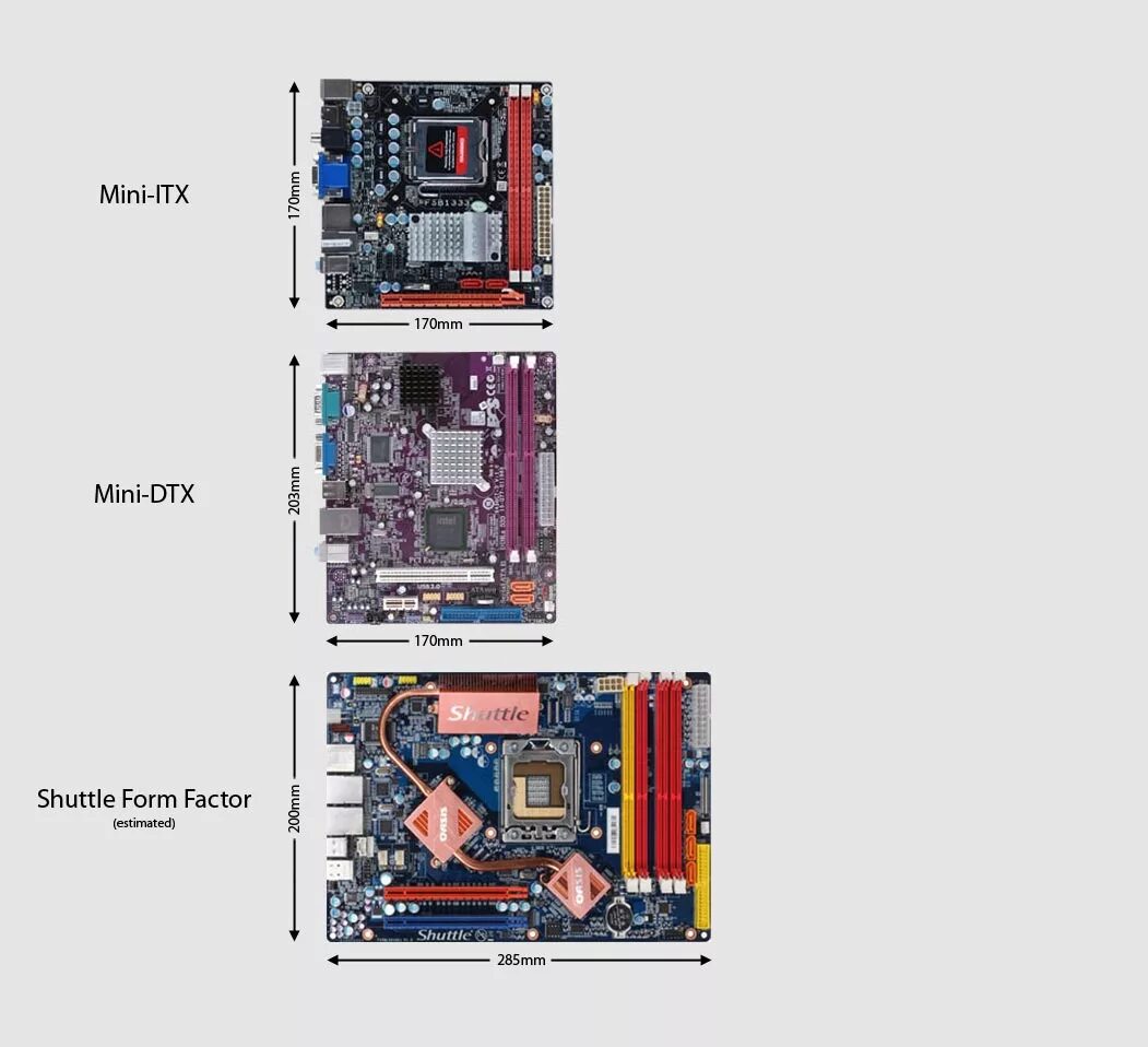 Форм фактор материнской платы Mini DTX. Материнская плата ATX Mini ATX. Форм-фактор материнской платы ATX; Micro-ATX; Mini-ITX. Micro-ATX, Mini-DTX, Mini-ITX. Системная плата форм факторы