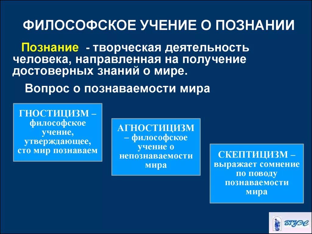 Познания с позиции. Познание в философии. Философское учение о познании. Учение о познании в философии. Философские учения.