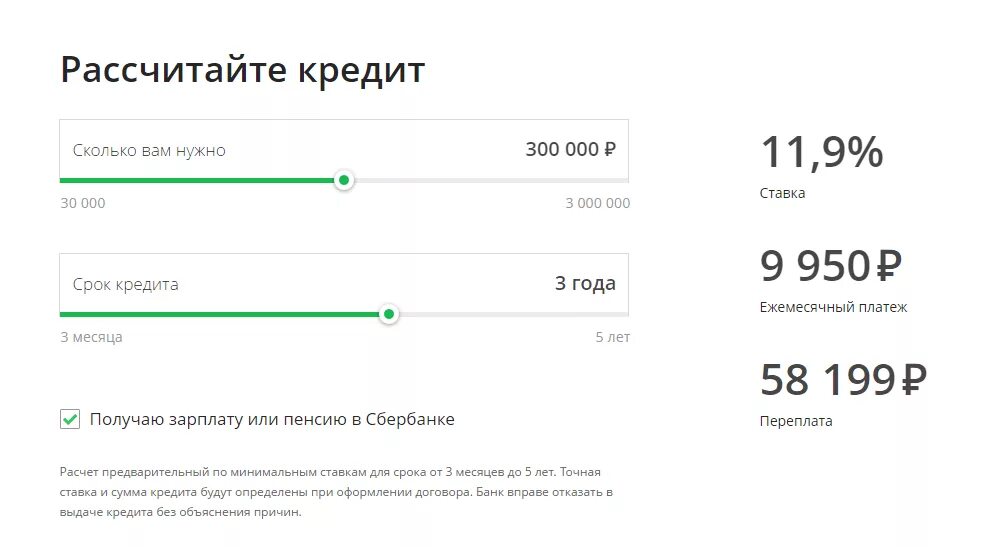 Потребительский кредит в Сбербанке. Процент кредита пенсионерам. Процентная ставка по кредиту в Сбербанке. Ставка потребительского кредита. Потребительский кредит сбер ставка