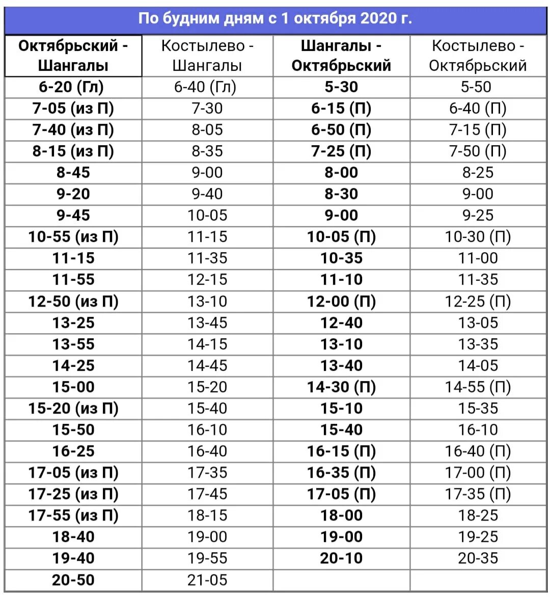 Расписание автобусов г бор 20. Расписание автобусов Шангалы Октябрьский Устьянский район. Расписание автобусов Устьянский район поселок Октябрьский. Расписание автобусов Шангалы Октябрьский. Расписание автобусов Шангалы Октябрьский Устьянский.