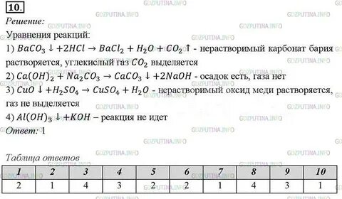 Параграф номер 8